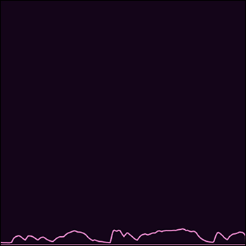 alternate screenshot of sound wave